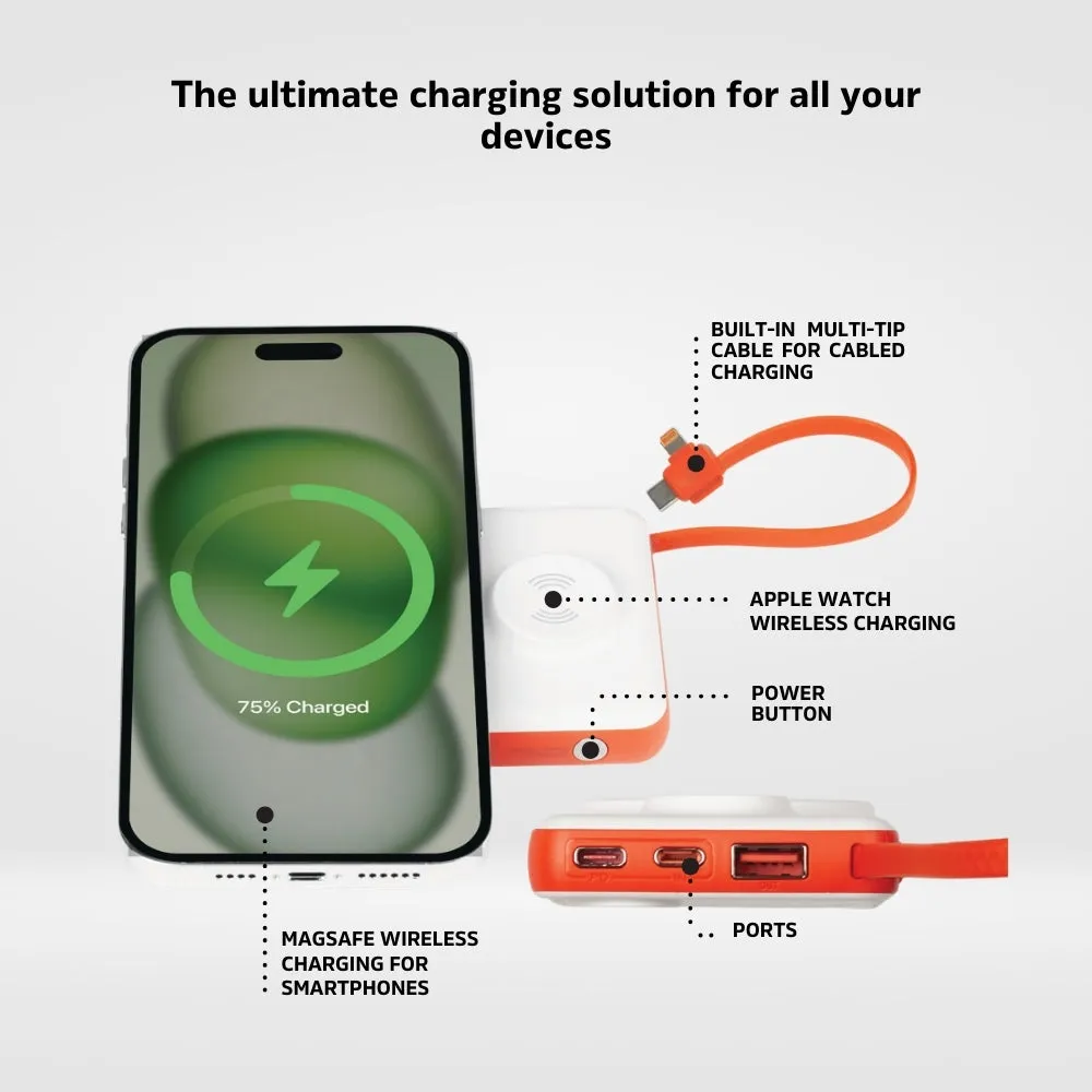 3sixT JetPak 3 in 1 Wireless 10000mAh Power Bank