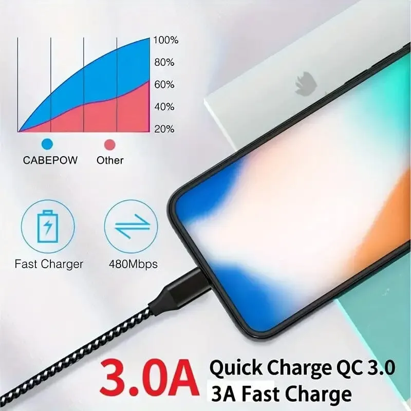 5-Pack: USB Type-C Fast Charging Cable