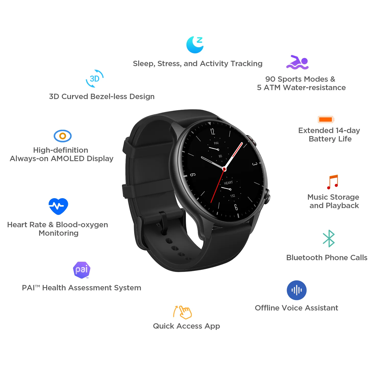 Amazfit GTR 2 (Refurbished)