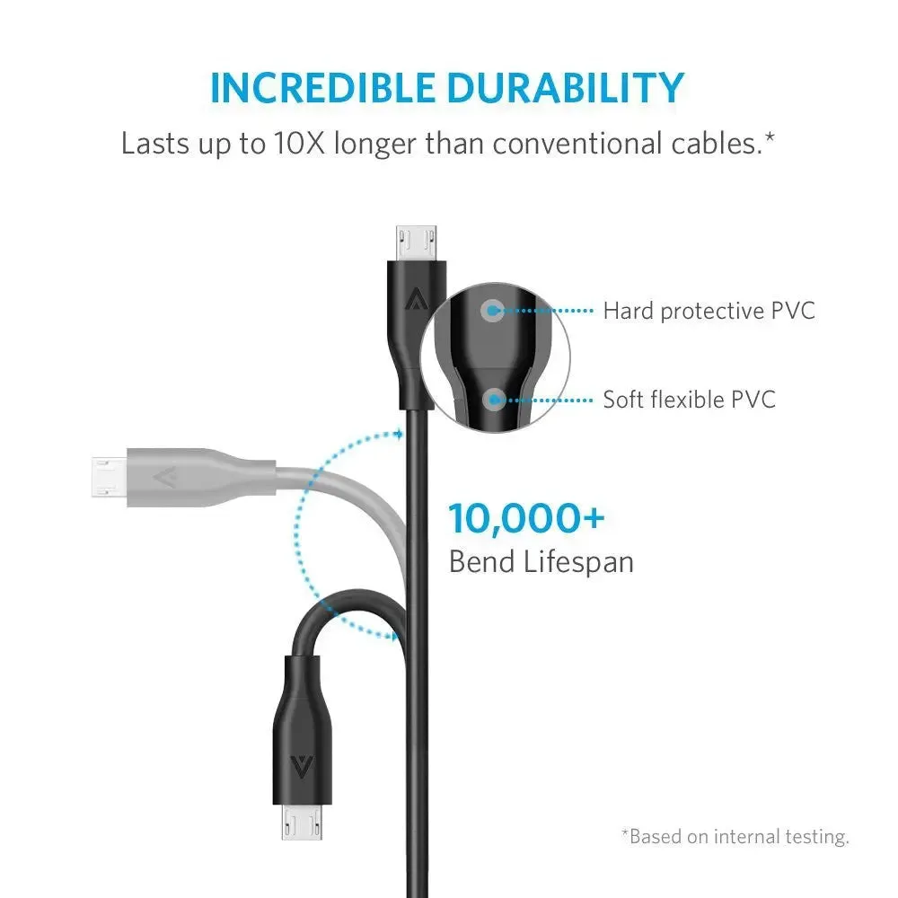 Anker PowerLine Micro USB Cable Fast Charging 6ft/1.8m Cable A8133