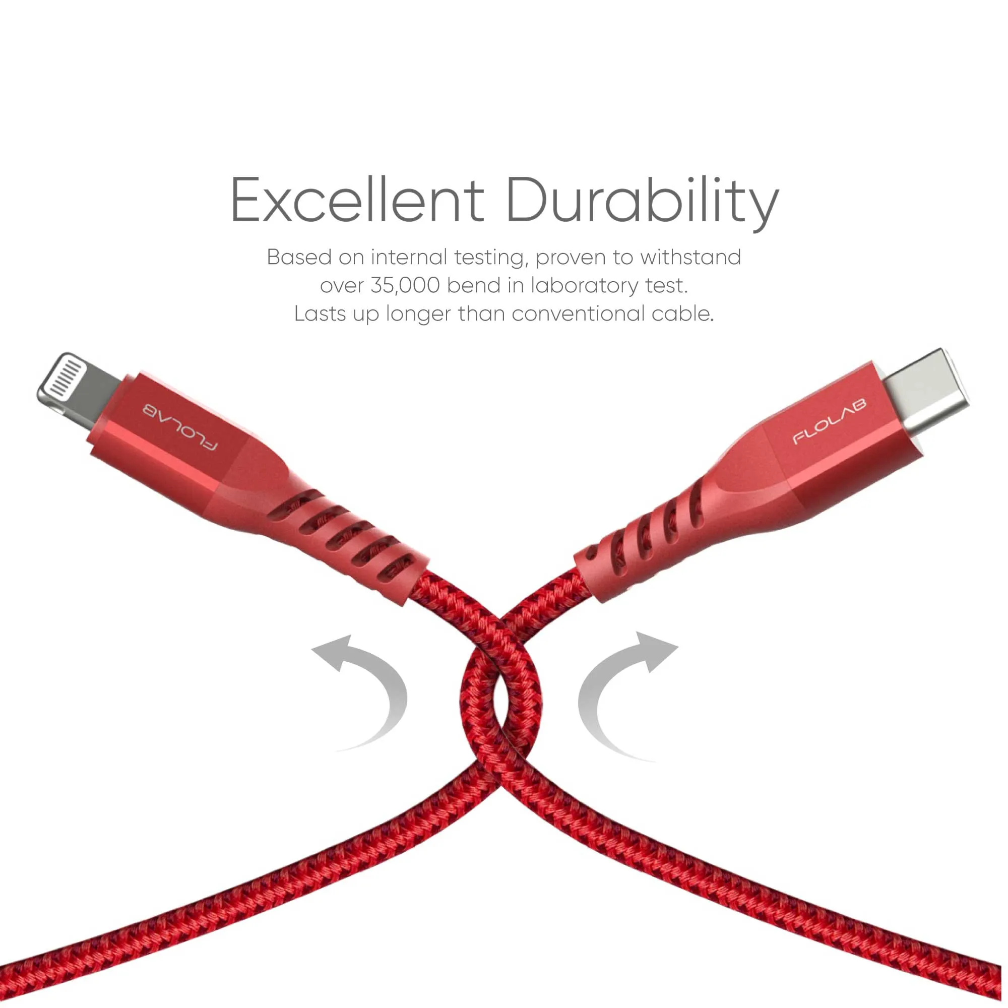 MFI Alumiflo USB-C to Lightning Cable | Fast and Reliable Charging