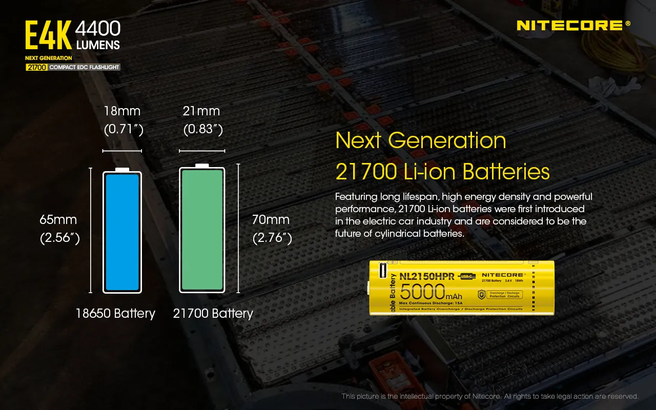 NITECORE E4K Next Generation 21700 Compact EDC Flashlight