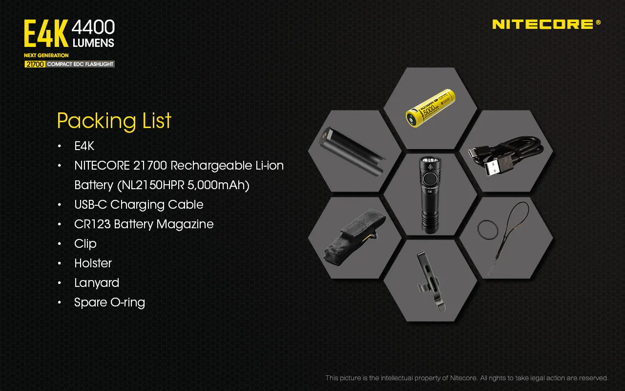 NITECORE E4K Next Generation 21700 Compact EDC Flashlight