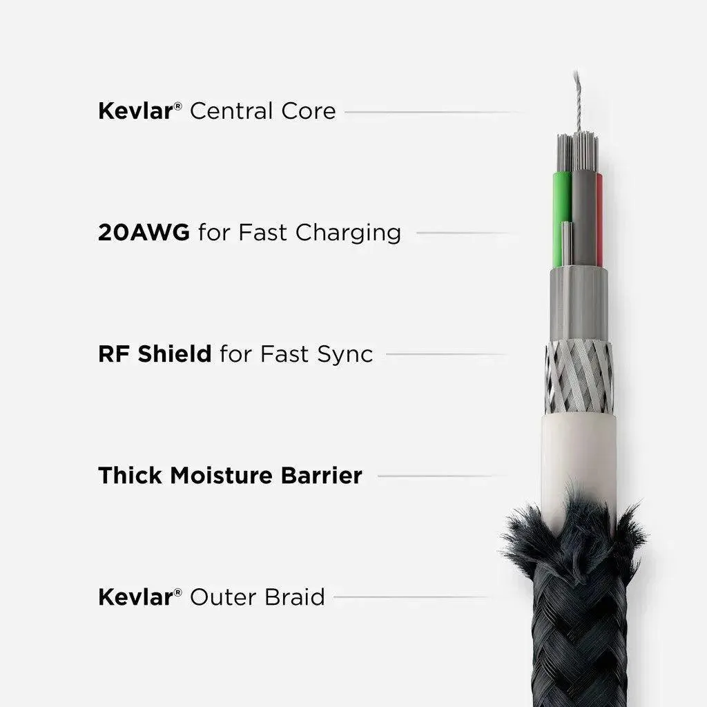 Nomad USB-A to Universal Kevlar Cable