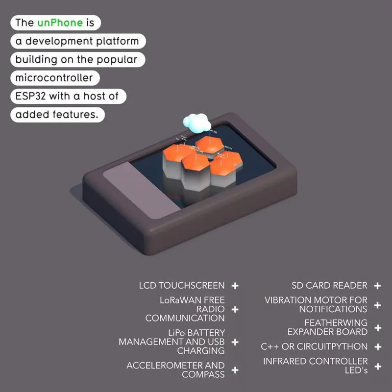 unPhone - all-in-one LoRa, WiFi and BT dev device with touchscreen and LiPo battery